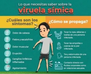 151122 3848, DETECTAN EN SLP, DOS NUEVOS CASOS DE VIRUELA SÍMICA (1)